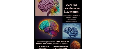 Event-Image for 'Les 4 Saisons du Cerveau'
